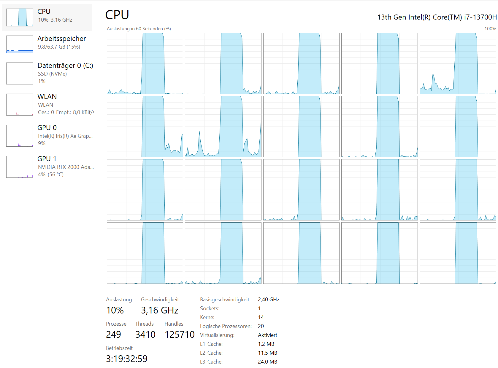 Intel Core i7 13700H
